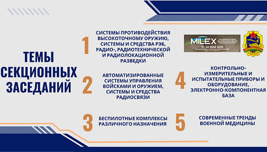 До старта ХII Международной выставки вооружения и военной техники MILEX-2025 осталось чуть больше месяца